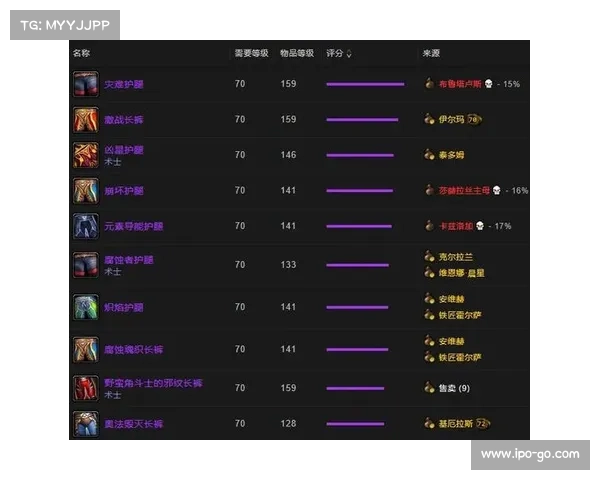 魔兽TBC术士70如何高效打装备