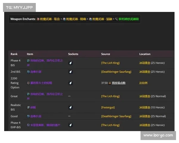 魔兽世界怀旧服：掌握武器技能的绝佳训练法则